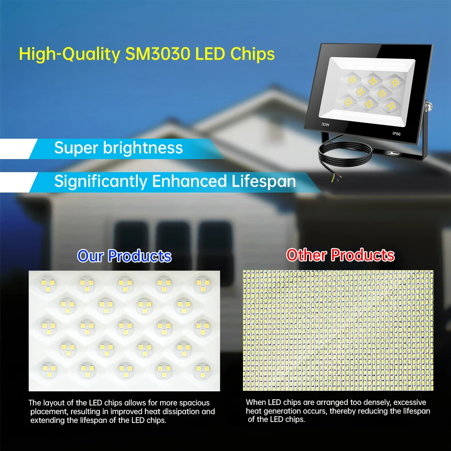 2pcs 방수 IP66 LED 투광 조명 30W 60W 100W AC220V 야외 스포트라이트 가로등 6500K 차가운 흰색 조명 장식