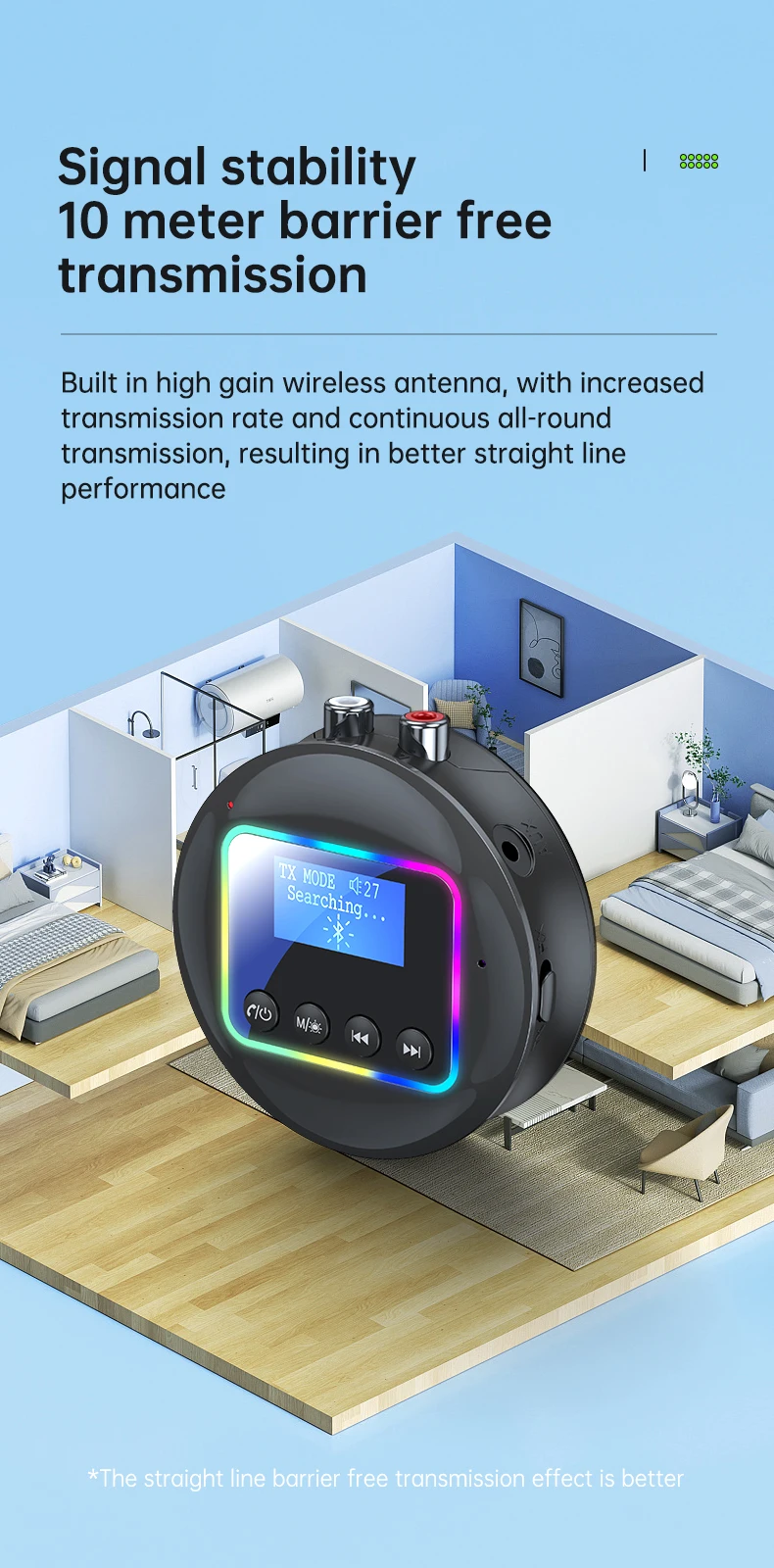 2025 New Bluetooth 5.4 Audio Transmitter Receiver 2-in-1 Wireless Adapter with