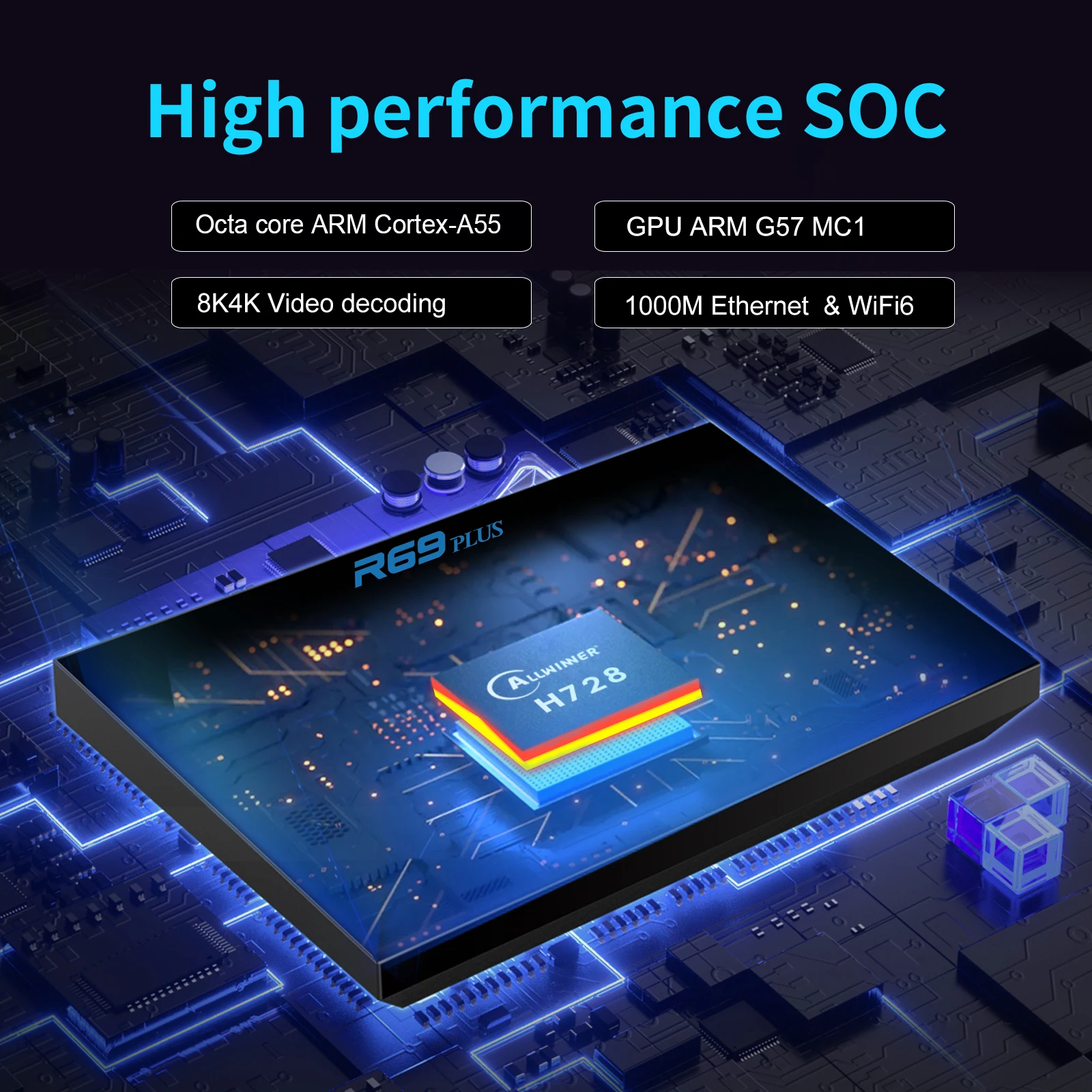 R69 Plus TV Box Android14 Allwinner H728 Quas Core Chip Wifi6 1000M Lan 2.4G&5G Wifi Smart Set Top Box Home Video Player