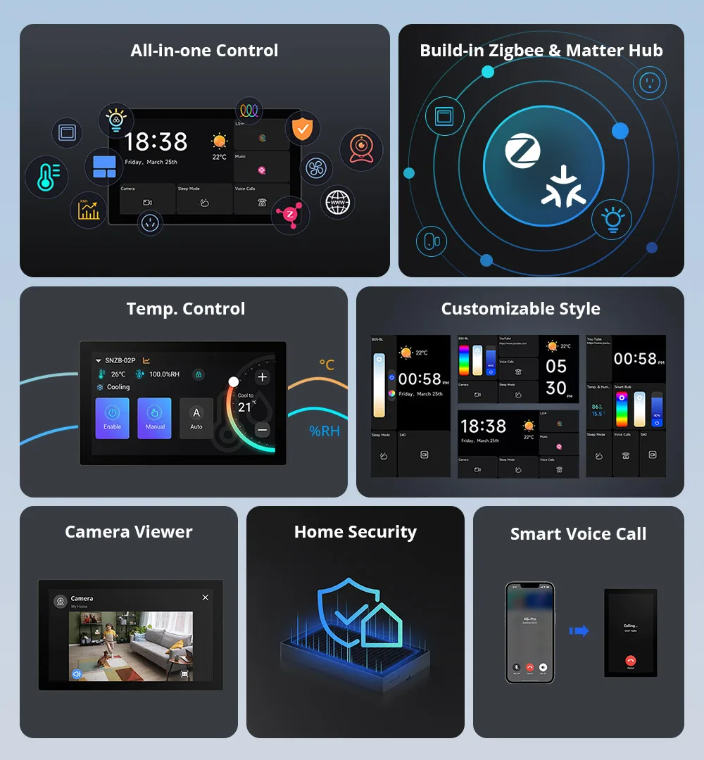 SONOFF NSPanel Pro 120 Type Smart Home Control Panel Smart Thermostst Power Consumption DIY Switch Module Support Sonoff Devices 5