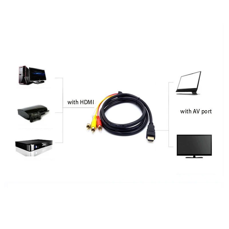  ڽ HDTV    ̾, HDMI 1.4V-AV  ڵ, 3RCA ̺ HDMI ȣȯ, 1.5M