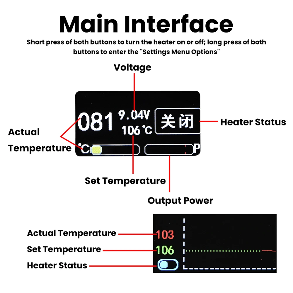 PD 65W 20V 미니 디지털 디스플레이 조절 가능한 가열 플랫폼 10-300 일정한 온도 타입-C 포트 PCB 수리용