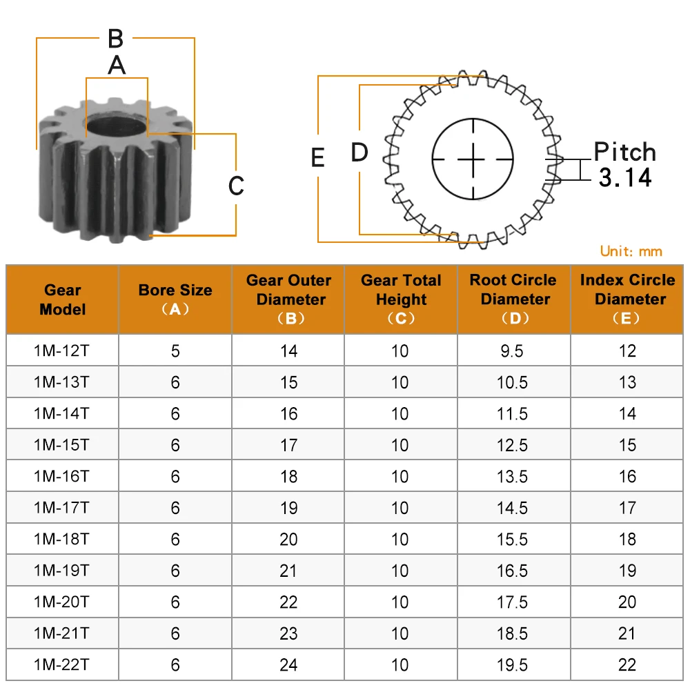   SC45  ī, 1M-12T, 13T, 14T, 15T, 16T, 17T, 18T, 19T, 20T, 21T, 22T ö    ӱ ׼