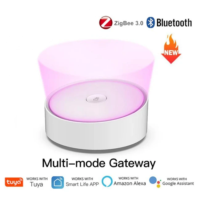 Multimode Wireless D