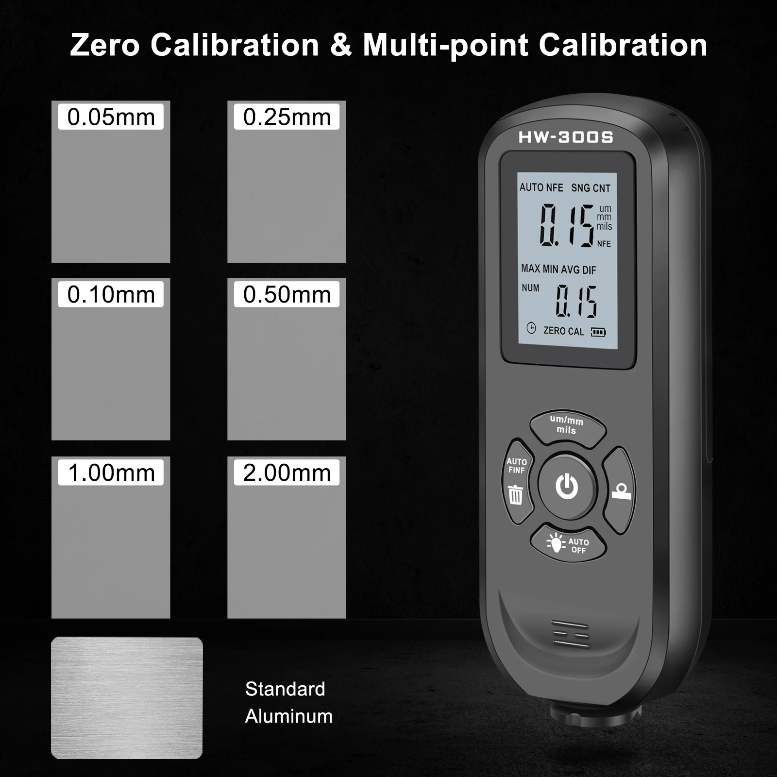 Coating Thickness Gauge Car Paint Tester 0-2000UM High-precision Digital Car Paint Film Thickness Tester LCD Backlight Display