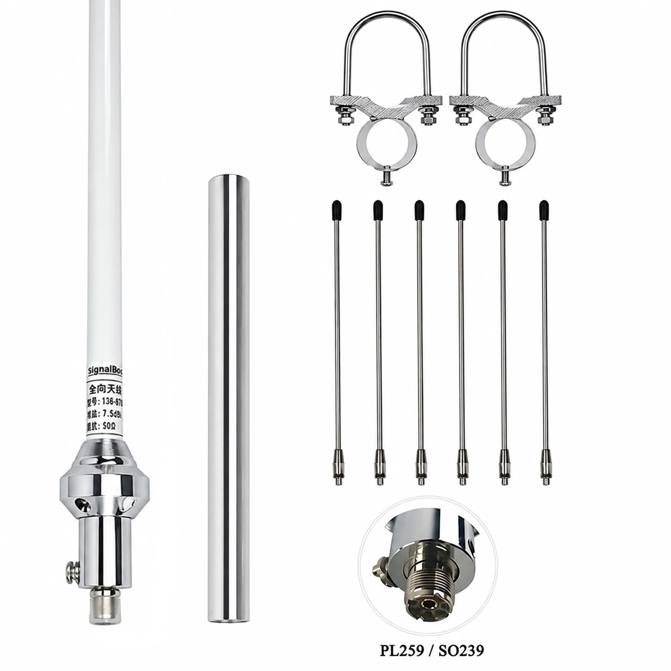 dsc-products