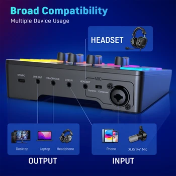 FIFINE Gaming Audio Mixer,Streaming 4-Channel RGB Mixer with XLR Microphone Interface,for Game Voice,Podcast,AmpliGame SC3 5