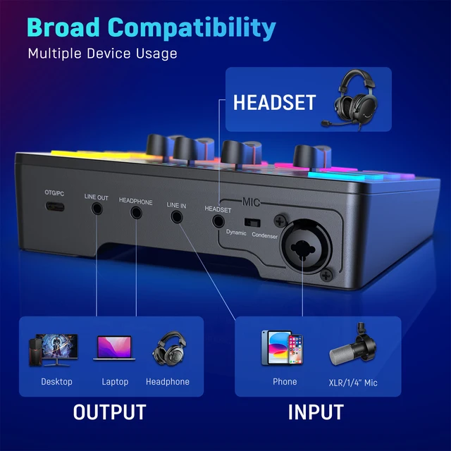 FIFINE Gaming Audio Mixer,Streaming 4-Channel RGB Mixer with XLR Microphone Interface,for Game Voice,Podcast,AmpliGame SC3 5