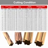 YZH 100mm 150mm Carbide Machine Reamer HRC60 Coated Spiral Groove Tolerance H7 Harened Steel Metal Cutter CNC Turning Hole 4