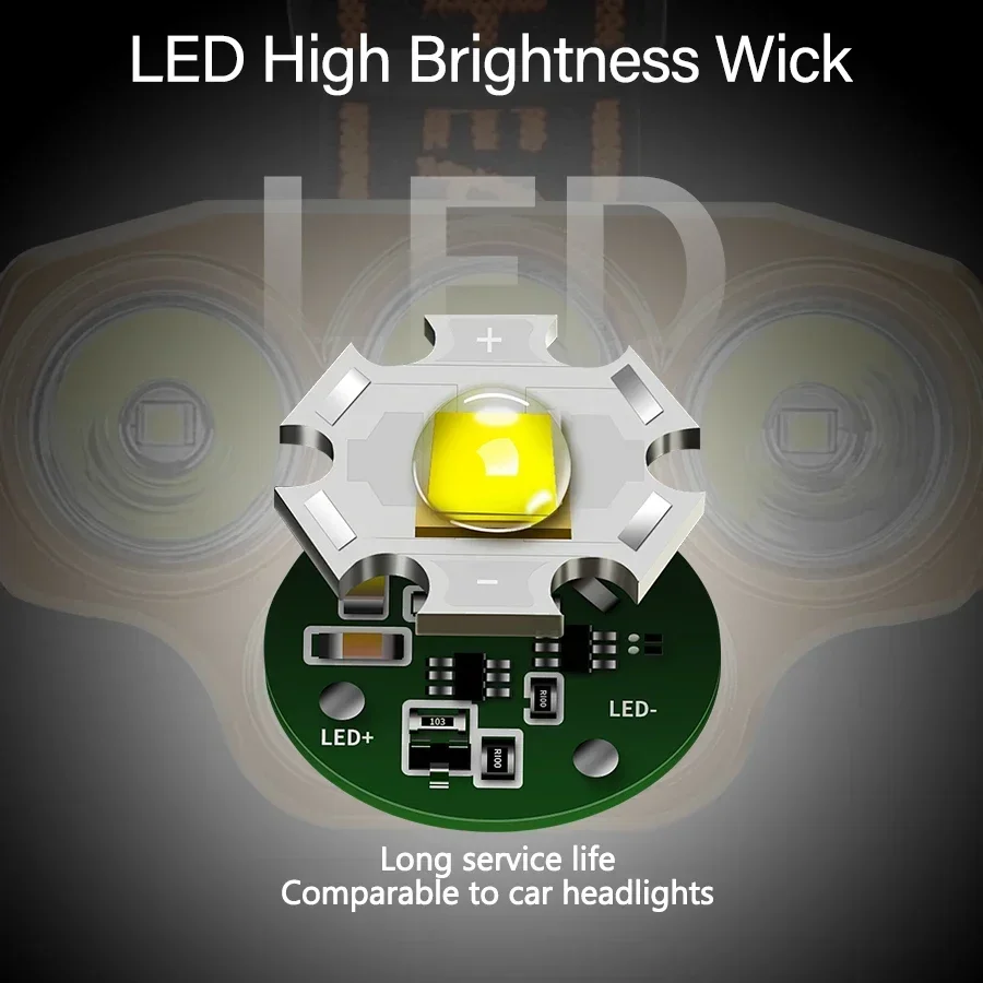 강력한 5 LED 헤드램프, USB 충전식 헤드램프, 낚시 헤드 손전등, 방수 사냥 캠핑 야외 달리기 하이킹 조명