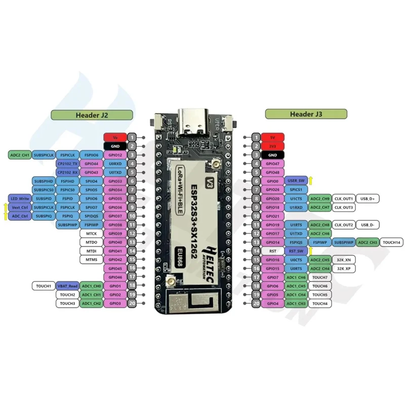 LoRa 무선 스틱 라이트 V3 /433/470-510/863/868-915/928 MHz ESP32 로라 개발 보드 SX1276 ESP32-PICO-D4 Esp32