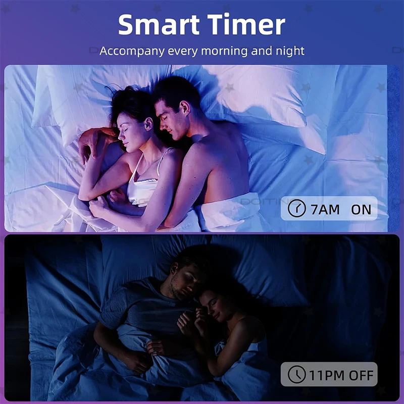 WiFi RGBCW Smart Dimmable LED Bulb (E27, 220V) 4