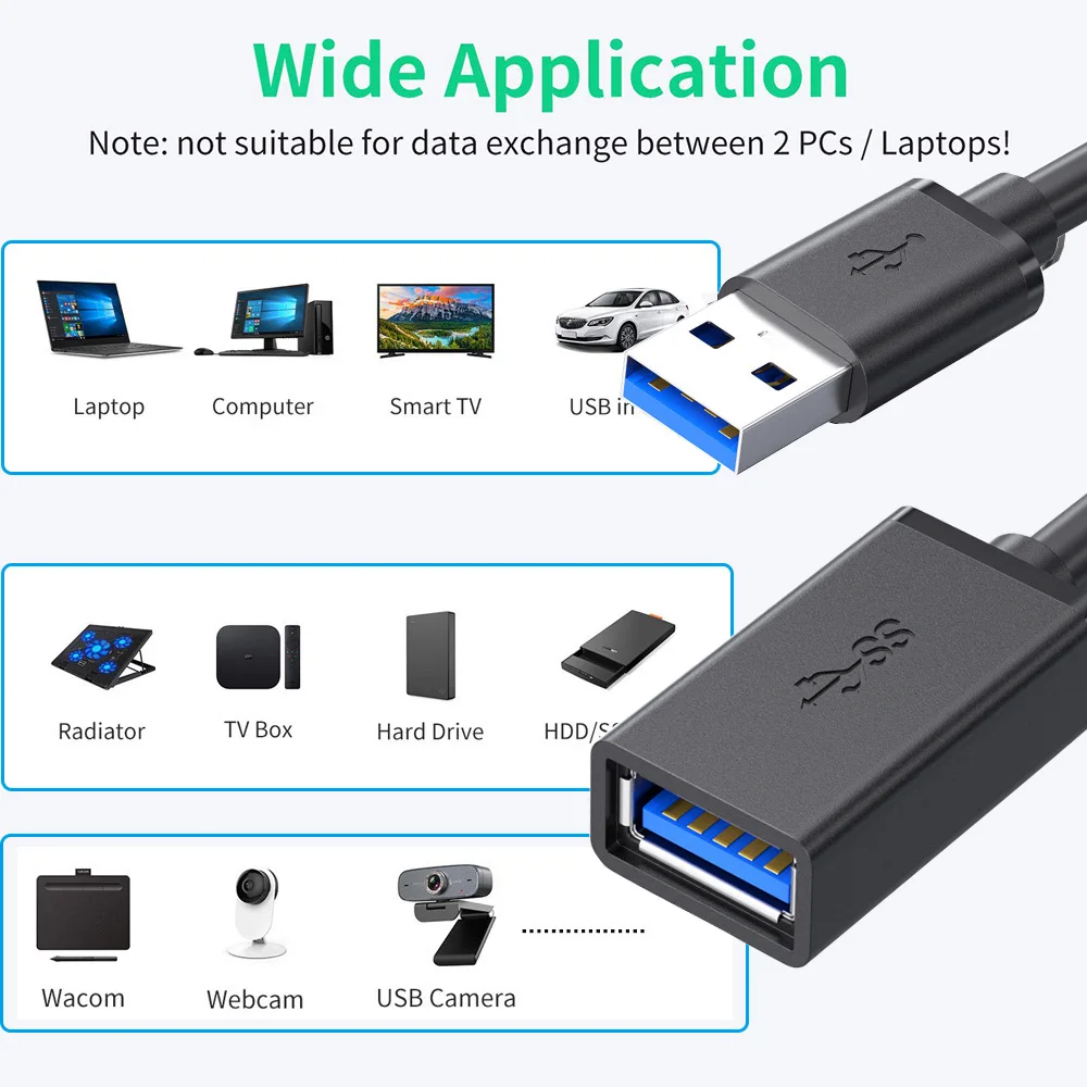 Premium USB 3.0 Ultra Short Extension Cable - 0.3M Data Transfer Cord
