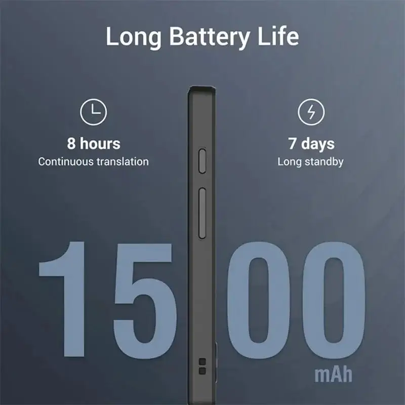 W12 AI Voice 144 Online Language WIFI Instant Translator Intelligent Real-time Recording Text Photo Travel Business Translation