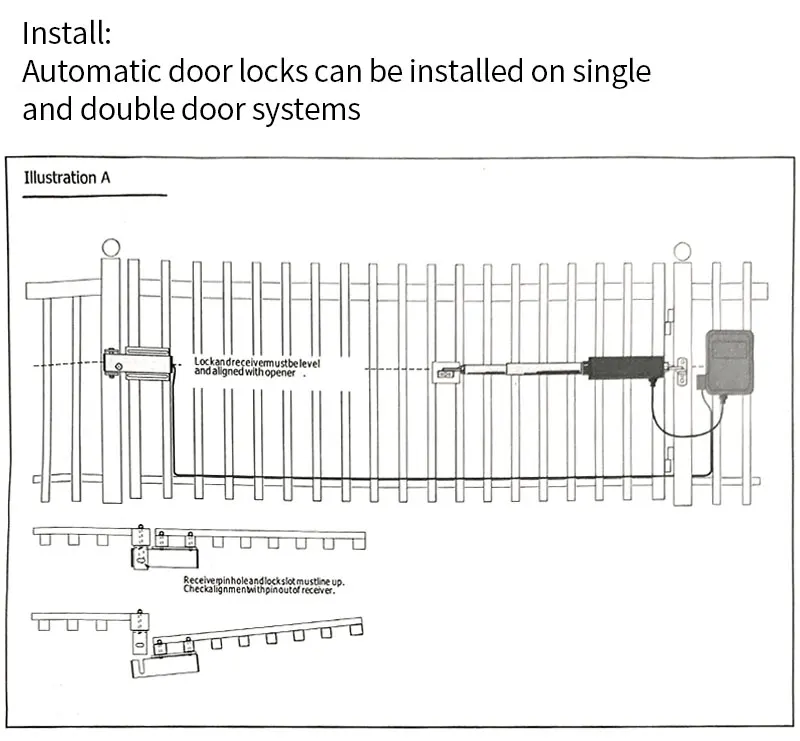 Waterproof DC 24V Electronic Automatic Door Lock Drop Bolt Locks with Key For Au