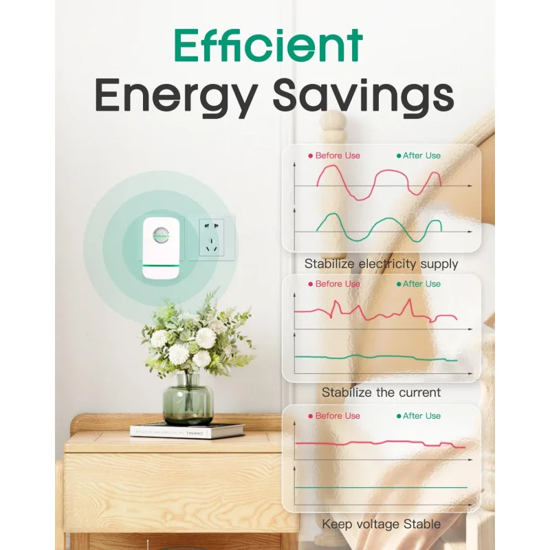 4PCS Smart Power Saver Plug, US Plug Electricity Saving Device, Watt Energy Saver for Home Office Appliances, Plug and Play Powe - 4