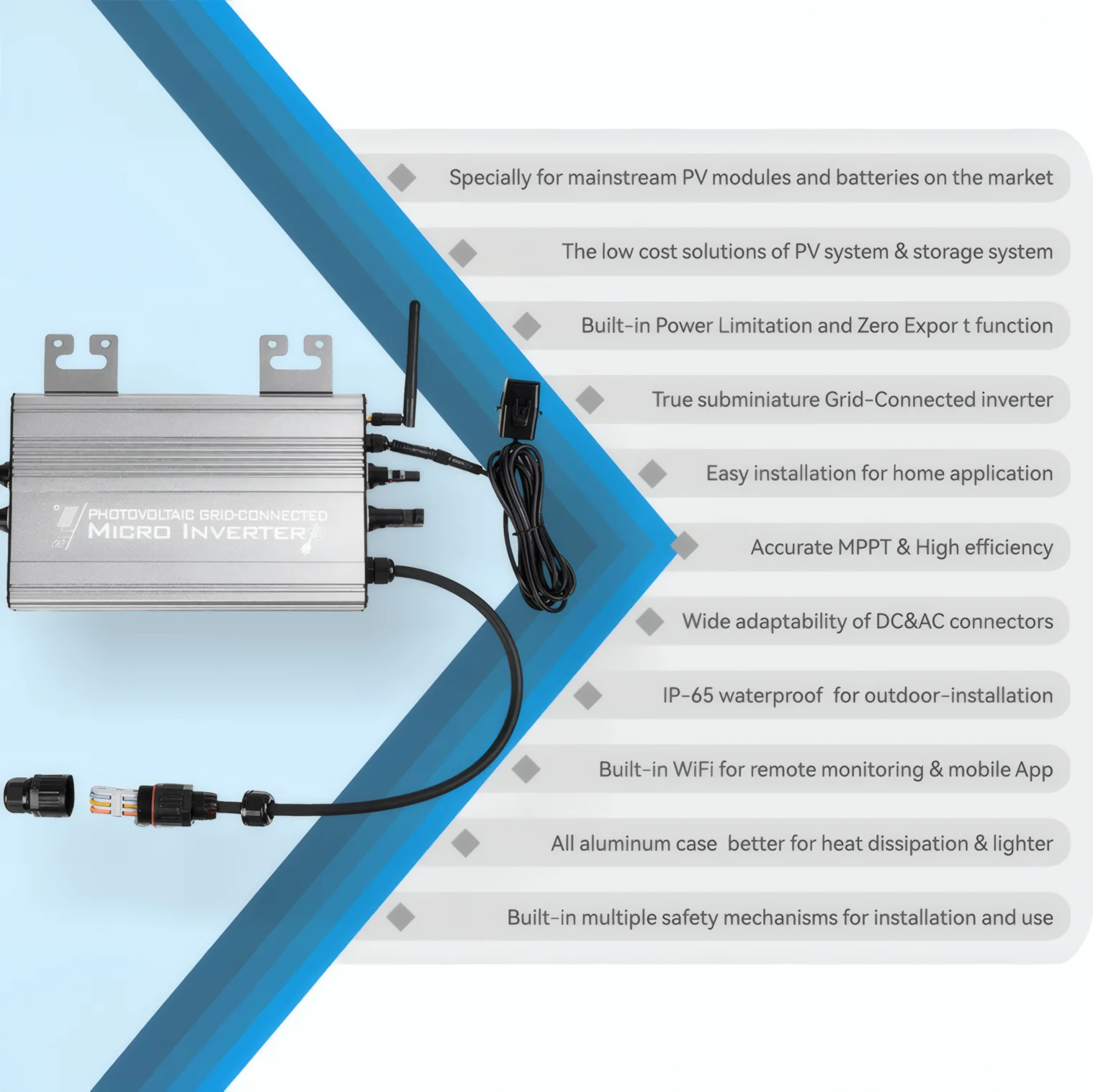 POWLSOJX 180?265VAC 태양광 마이크로 인버터 1000W/1250W, PV 및 배터리 동시 사용, WiFi 및 IP65 방수 기능을 갖춘 그리드 연결형