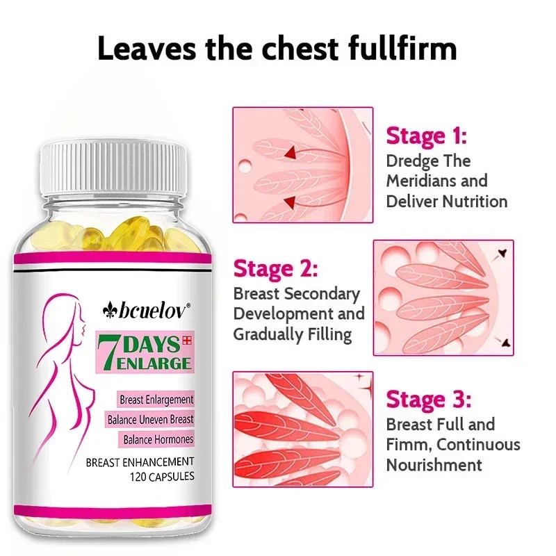 Pueraria Root and Papaya Extract-Non Genetically Modified Natural Plant-based Formula To Enhance Women's Confidence