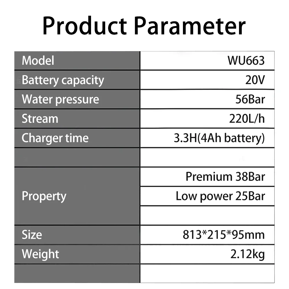 Worx Wireless Car Washer WU633 Brushless 20v 3.5L/min High 25bar Low 15bar for Home and Garden Cleaning [Non Battery and Charge] 6