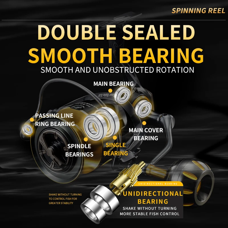 ROOBLINOS SW Saltwater Fishing Reel Size 4000-8000 9+1BB 18kg Max