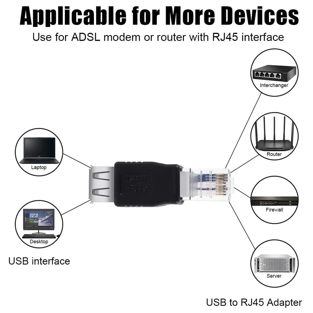 Ethernet para Usb Rj45 Adaptador Macho para Usb Conversor Fêmea Conector de Rede para Laptops e Computadores 10mb 100mbs Pcs - Imagem 6