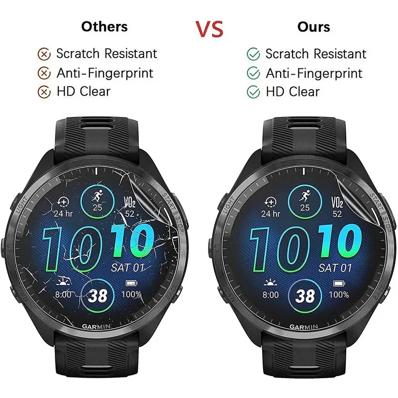 Premium Screen Protector Film for Garmin Forerunner Series