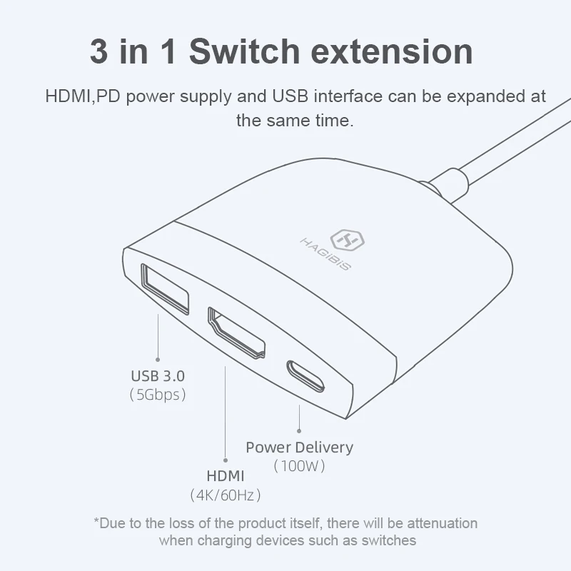 Hagibis Switch Dock TV Dock for Nintendo Switch Portable Docking Station USB C to 4K HDMI-compatible USB 3.0 Hub for Macbook Pro