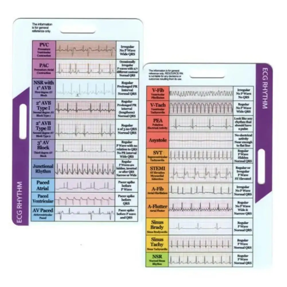 ECG/EKG Rhythm Pocket Card Pocket Card For ECG Self Measuring Ruler EGG Contiguous Leads Precision Measurement Household ToolS