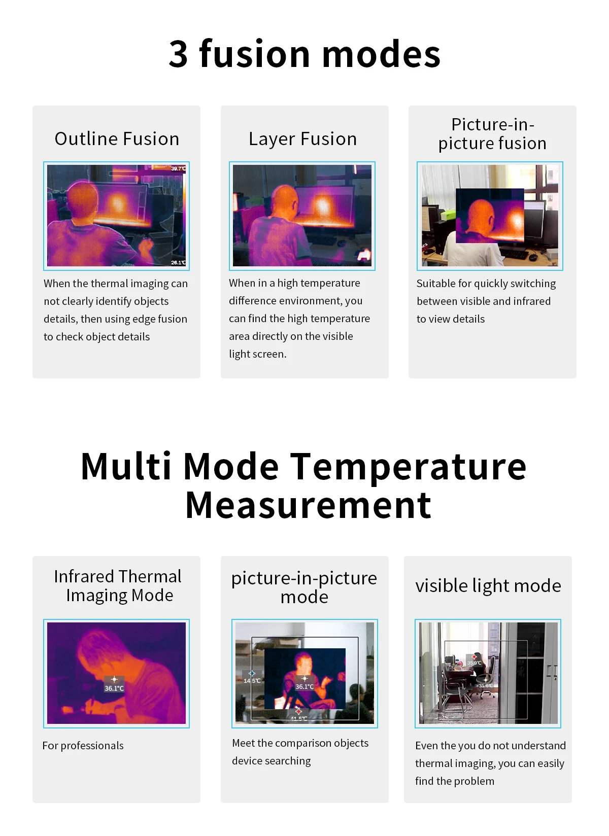 DP-22 Handheld Thermal Imaging Camera 320x240 Visible Dual Fusion Infrared Therm