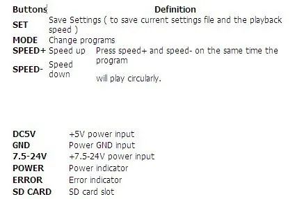 Sd7cdcedcbc414583af416e45aab4b24aQ