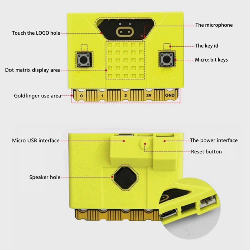 BBC Micro:Bit V2.2 Kit Built-In Speaker Mic Programmable Development Board+IO BIT V1.0 Expansion Board+Protective Case