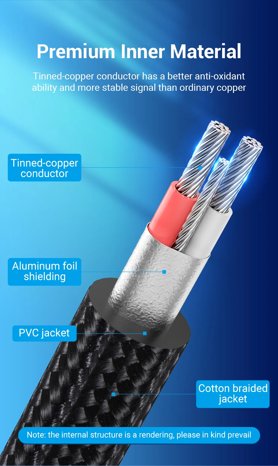 3.5mm to Double 6.5mm TRS Cable AUX Adapter Audio Cable 6.5 Jack to Stereo 3.5 J