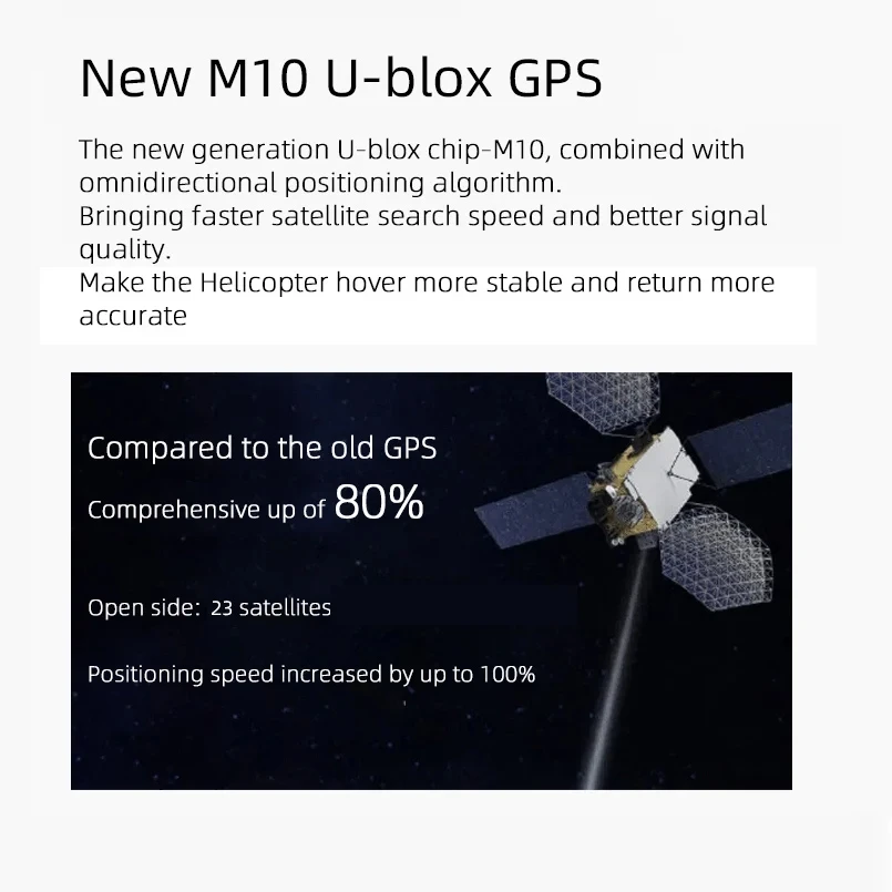 Flywing H1 Heli Autopilot 3D Flight Control RC Helicopter Flybarless Gyro System M10 GPS Module For ALIGN SAB Scale Helicopter 4