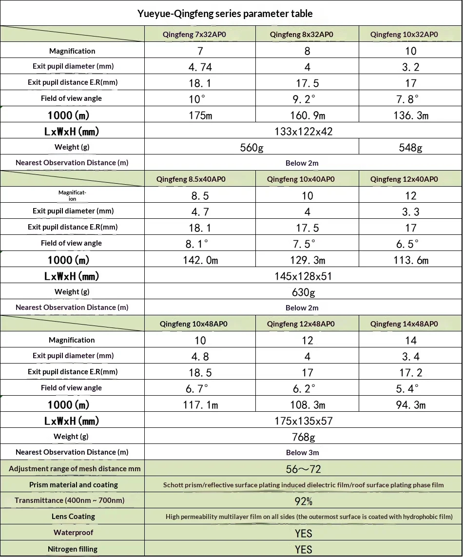 Sd7d7d275555f4903ba892500b48a2bd71.jpg