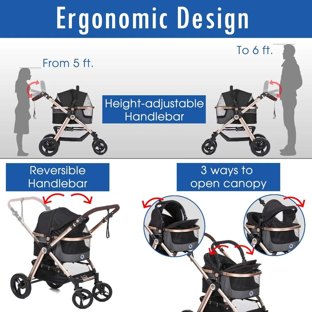 Prime 3-in-1 Luxury Dog/Cat Stroller (Travel Carrier + Car Seat +Stroller) with Detach Carrier/Pump-Free Rubber Tires