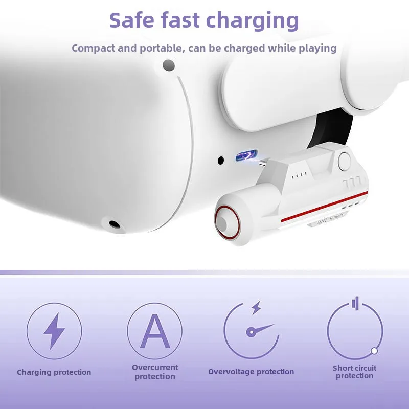 VR endurance battery for meta Quest 2 power bank accessory 5000mAh ...
