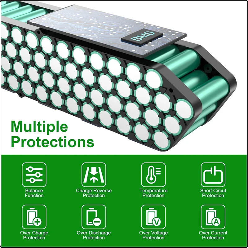 36v 48v 52v Silver Fish 60v 72v 20 30 40 50 60ah Lithium Battery EBike Akku Accu Electric Bicycle 500w 750w 1500w 2000wBatterie 6