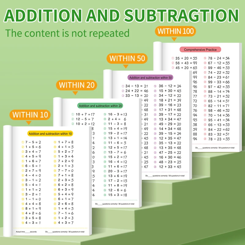 Sd7da3e754d56436f993b442e9e193a62F