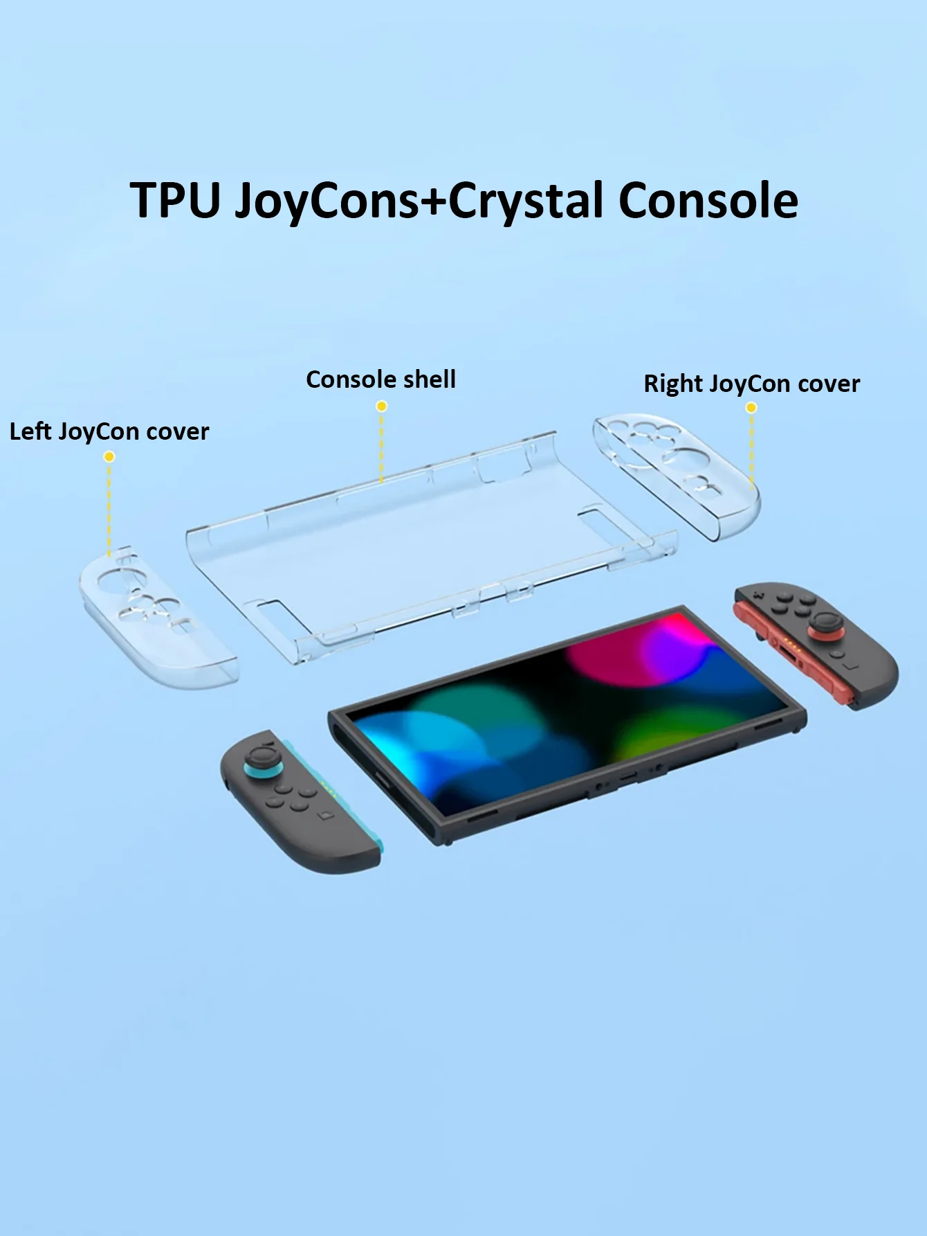 Transparent Protective Case Set for Console and Controllers - Scratch-Resistant, Ultra-Thin with Anti-Fingerprint Coating