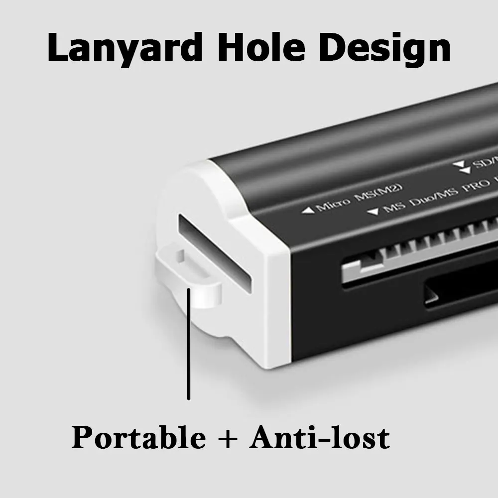 2Pcs Micro SD Card Reader 4-in-1 USB 2.0 Cardreader High Speed Data Transmission USB Adapter for TF/SD/Micro SD/MS PRO/M2 Card