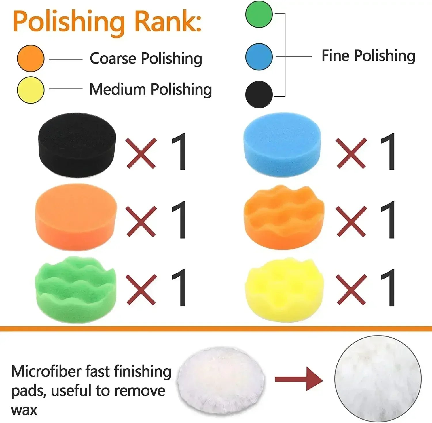 41Pcs Car Headlight Restoration Kit 3 Inch Car Polishing Sanding Discs With 1/4 Inch Shank Backing Pad Scouring Pads Buffing 3