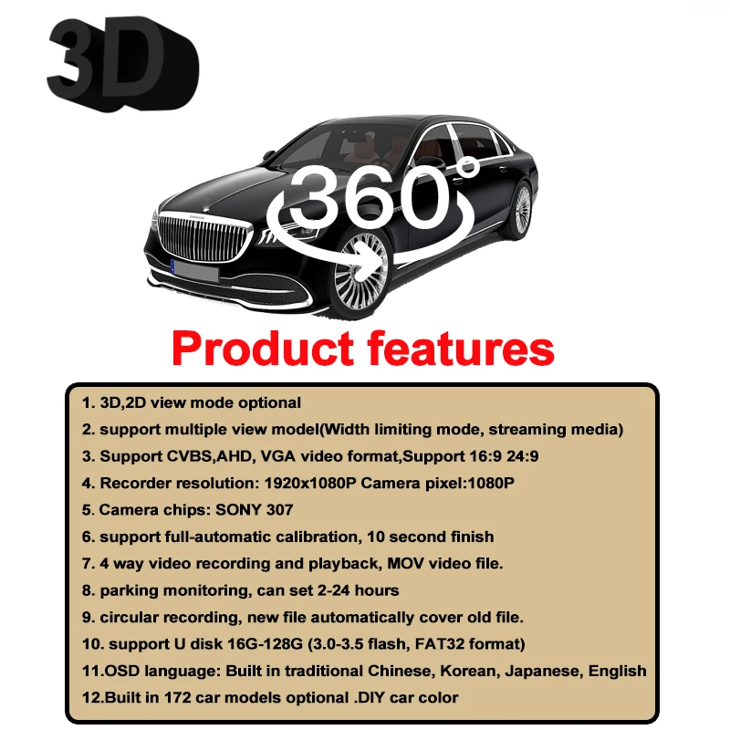 360 Panoramic Camera 360 Degree Camera Carsanbo 360 degrees Panoramic All Around View Camera Car Bird's Eye View System Parking Monitor 1080P Sony 307 WDR Universal