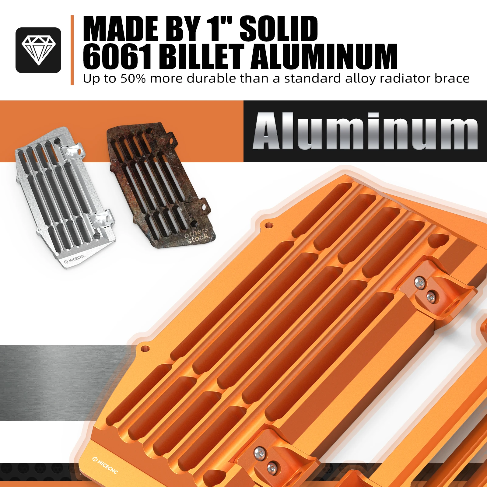 NICECNC Kühlerschutz für KTM EXC 300 2017-2023, EXCF 350, EXC 450, XCW 300, XCF-W 350 450, SX 125, SXF 250, SXF 450, XC, XCF 2017-2022 – Detail 2