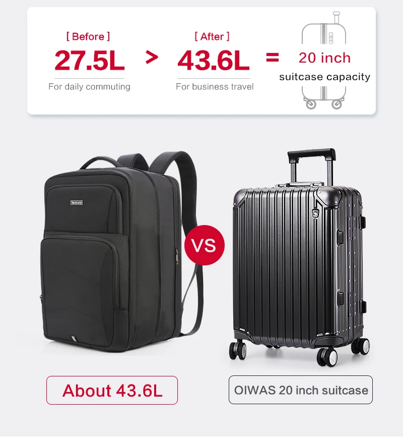 OIWAS Erweiterbarer Laptop-Rucksack mit großer Kapazität, USB-Ladeanschluss, 17,3 Zoll, wasserdichte Geschäftsreise-Computertasche für Männer und Frauen – Detail 9