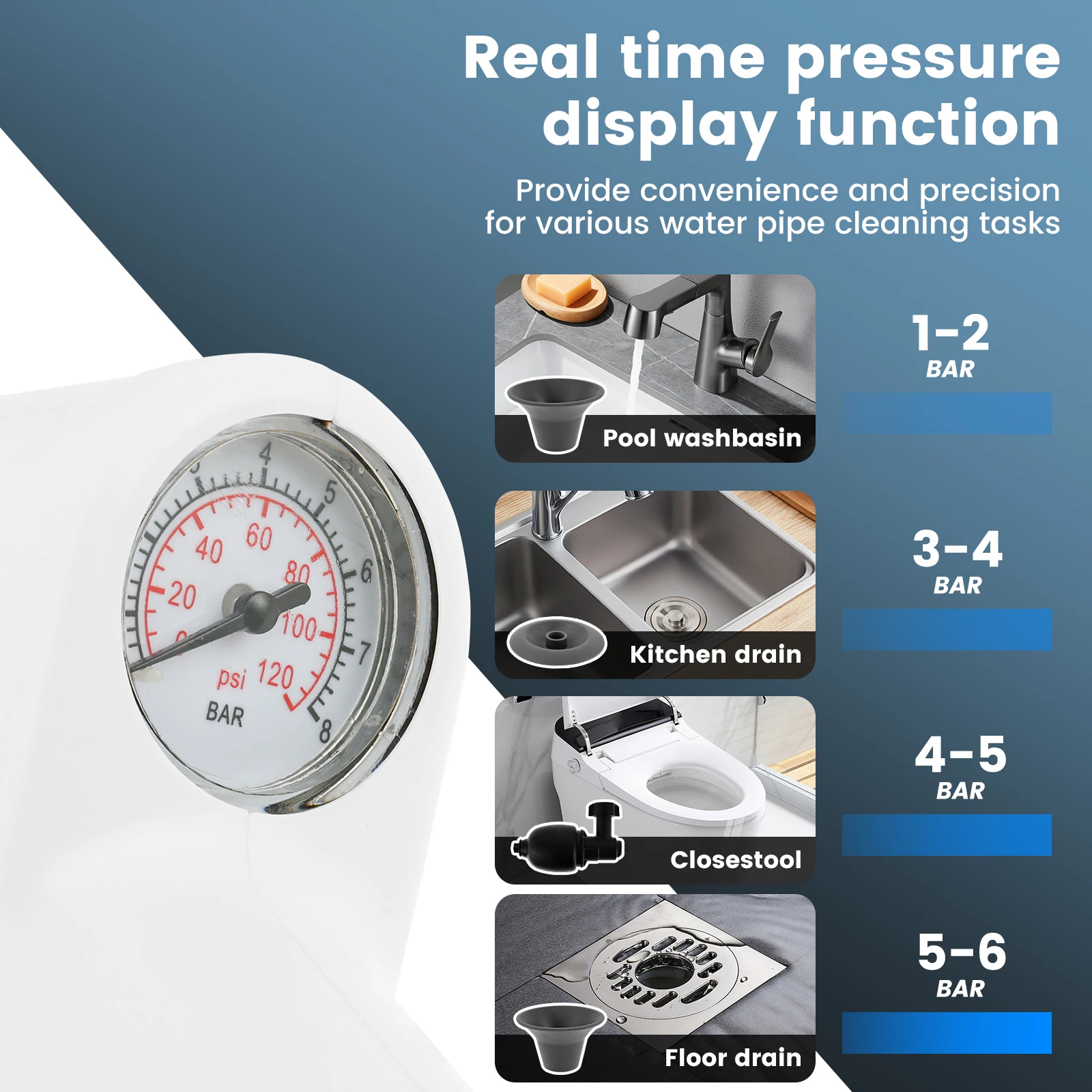 High Pressure Toilet Plunger Bathroom Drain Clog Remover Tool Efficient Air Plunger Blaster Versatile Toilet Unclogger for Home