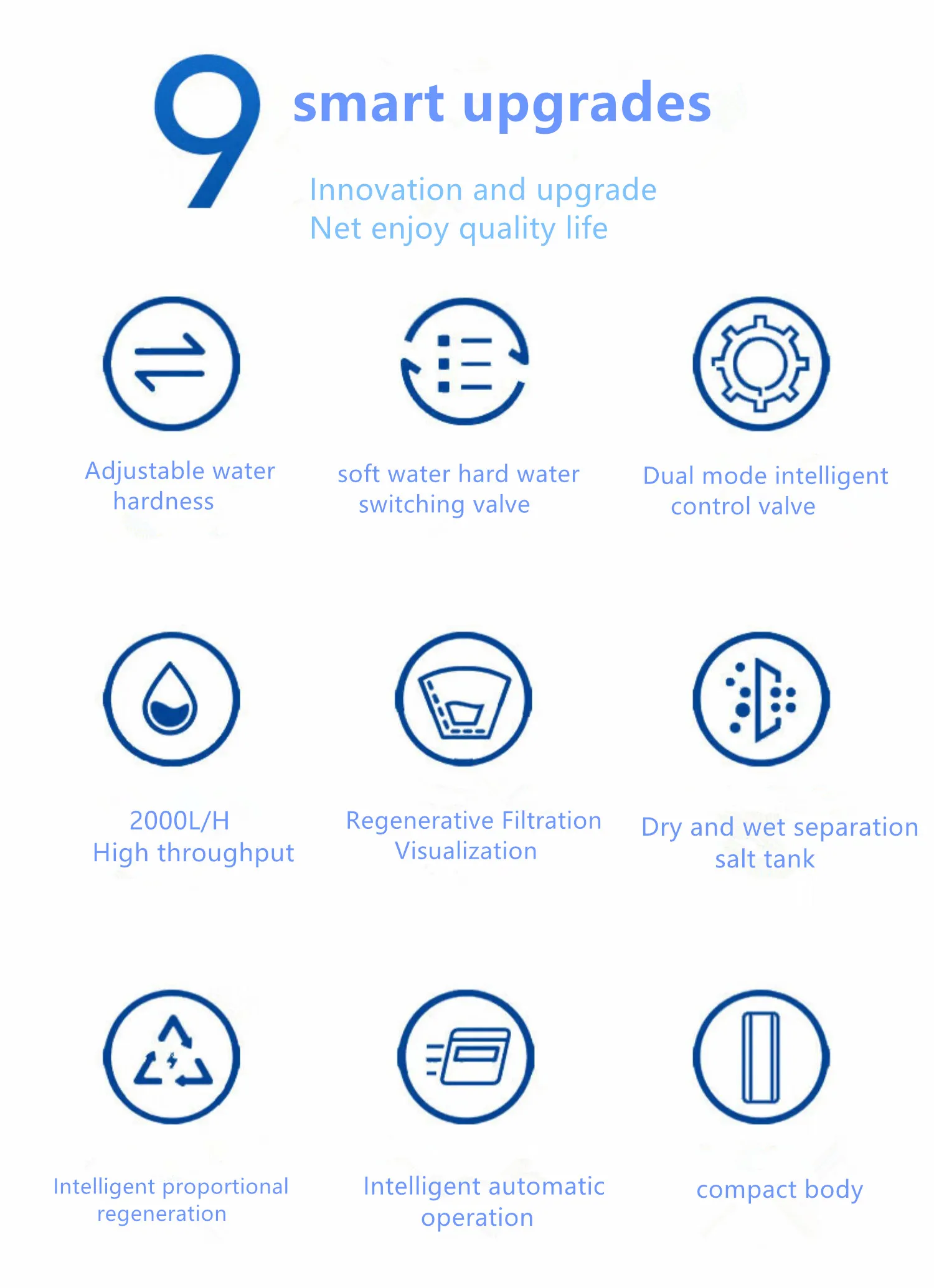 Рисунок 4 - Смягчитель питьевой воды для скважины