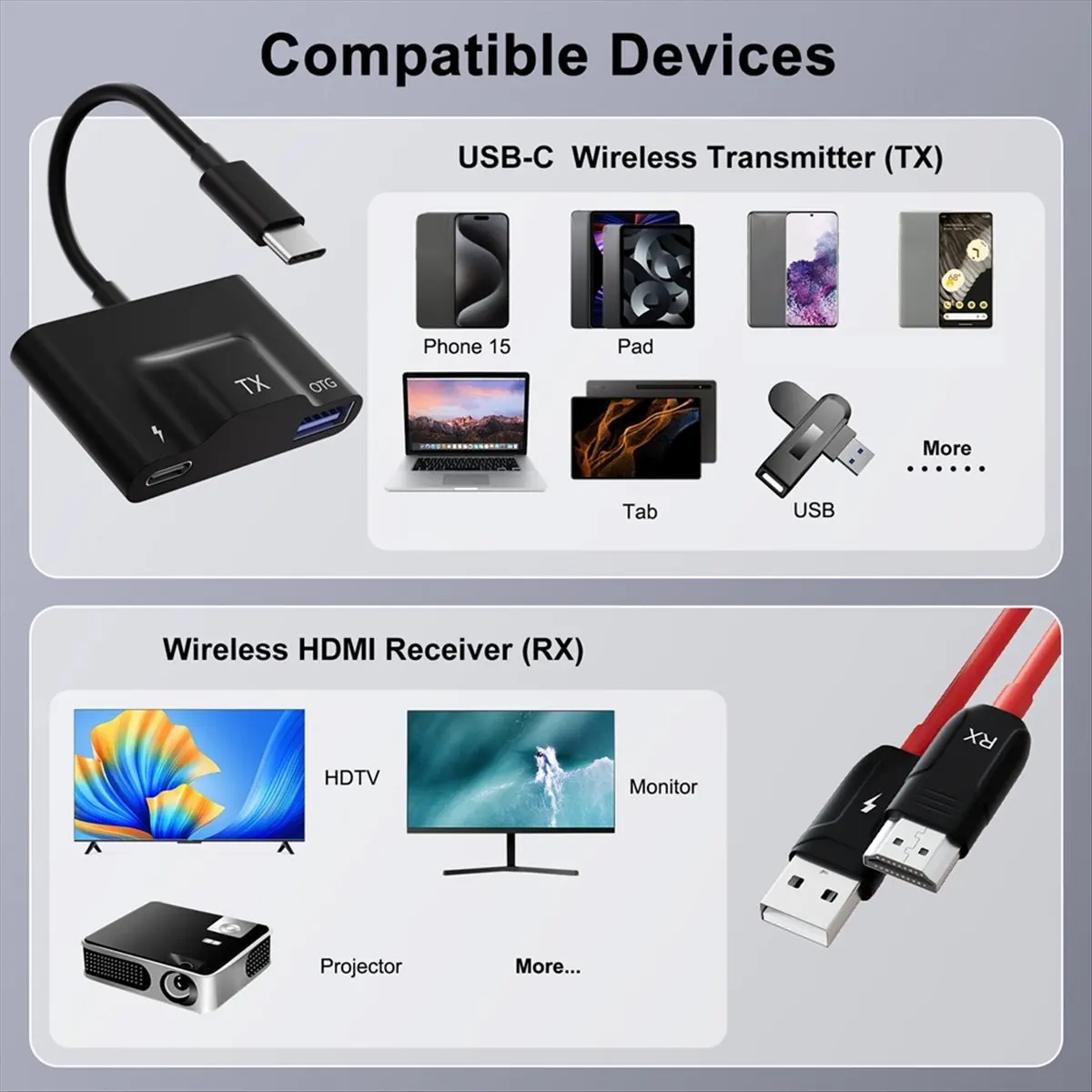 A23G 무선 HDMI 호환 송신기 및 수신기, 스마트폰용 비디오/오디오를 TV/프로젝터/모니터로 스트리밍 화이트