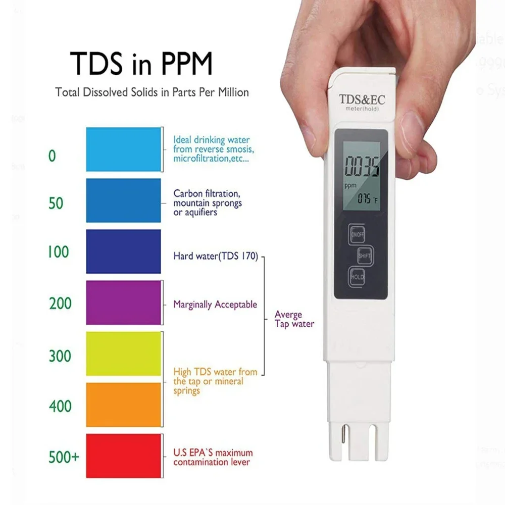 White Digital Water Quality Tester TDS EC Meter for Water Purity