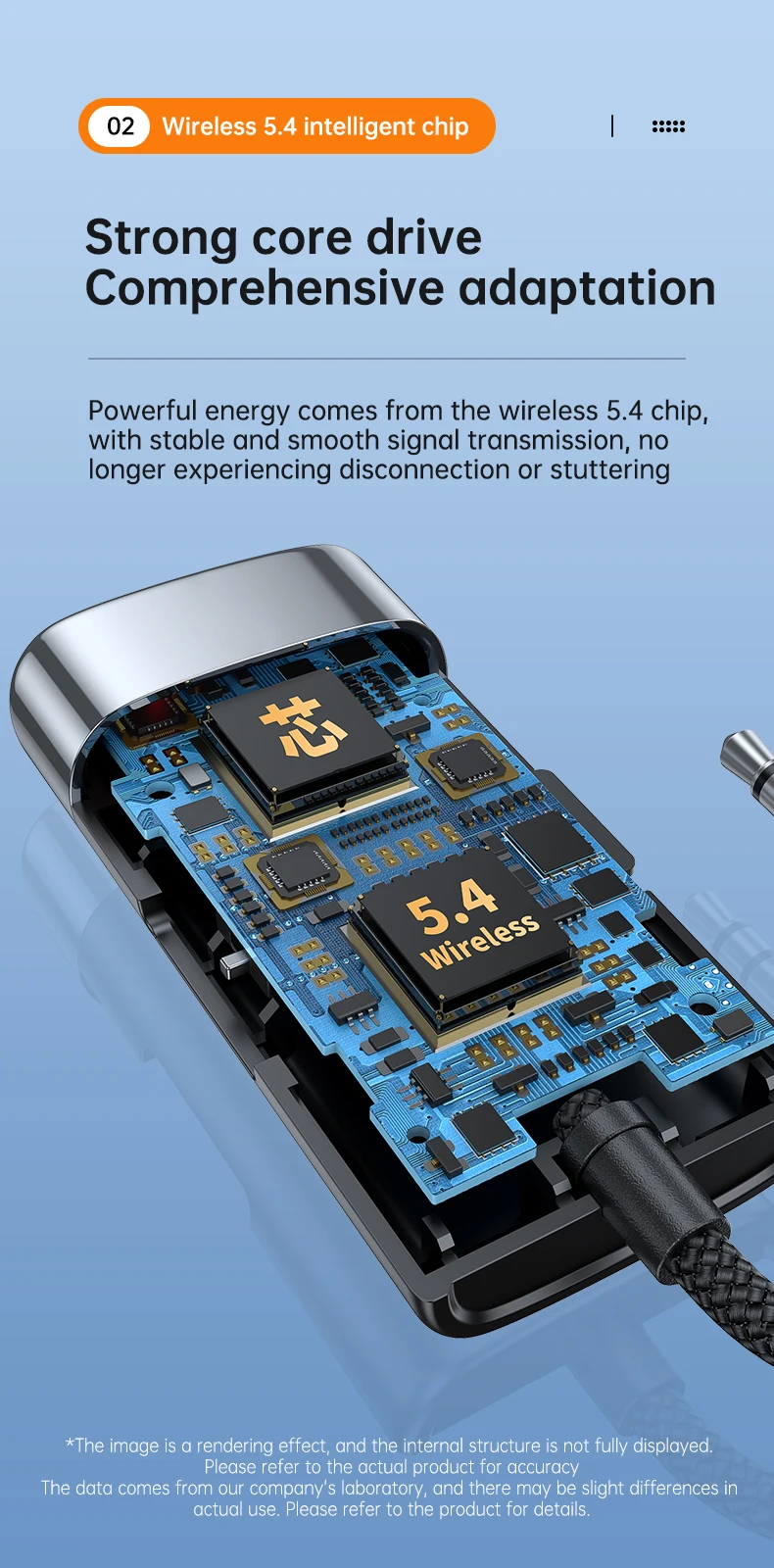 Aux Audio Adapter Bluetooth 5.4 Transmitter Receiver 2 IN 1 Support TF Card Wire