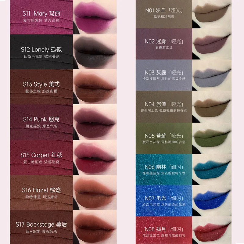 dsc-products